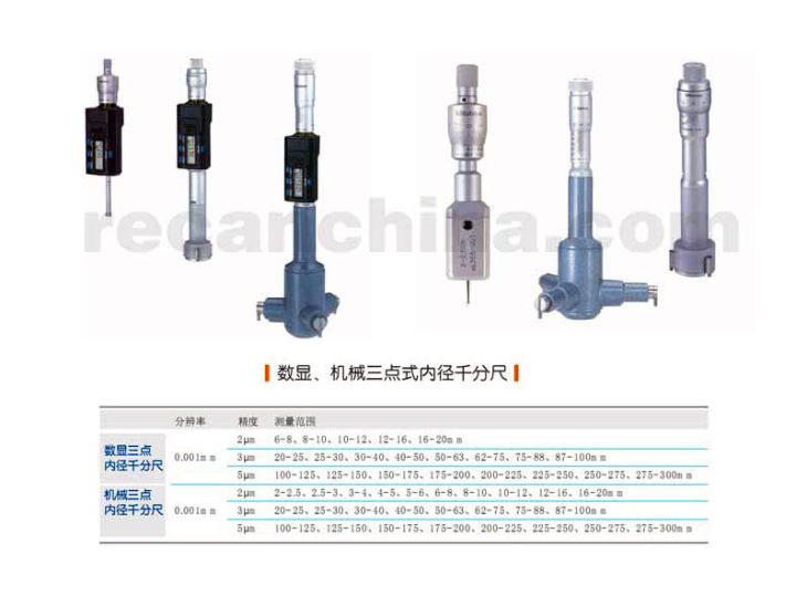 数显、机械三点式内径千分尺