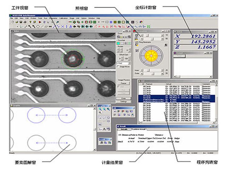 NEXIV VMR系列基本计量软件