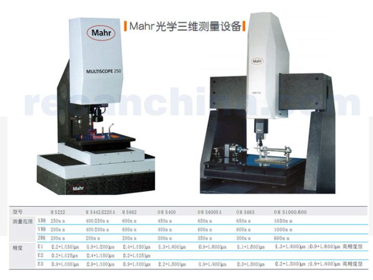 Mahr光学三维测量设备