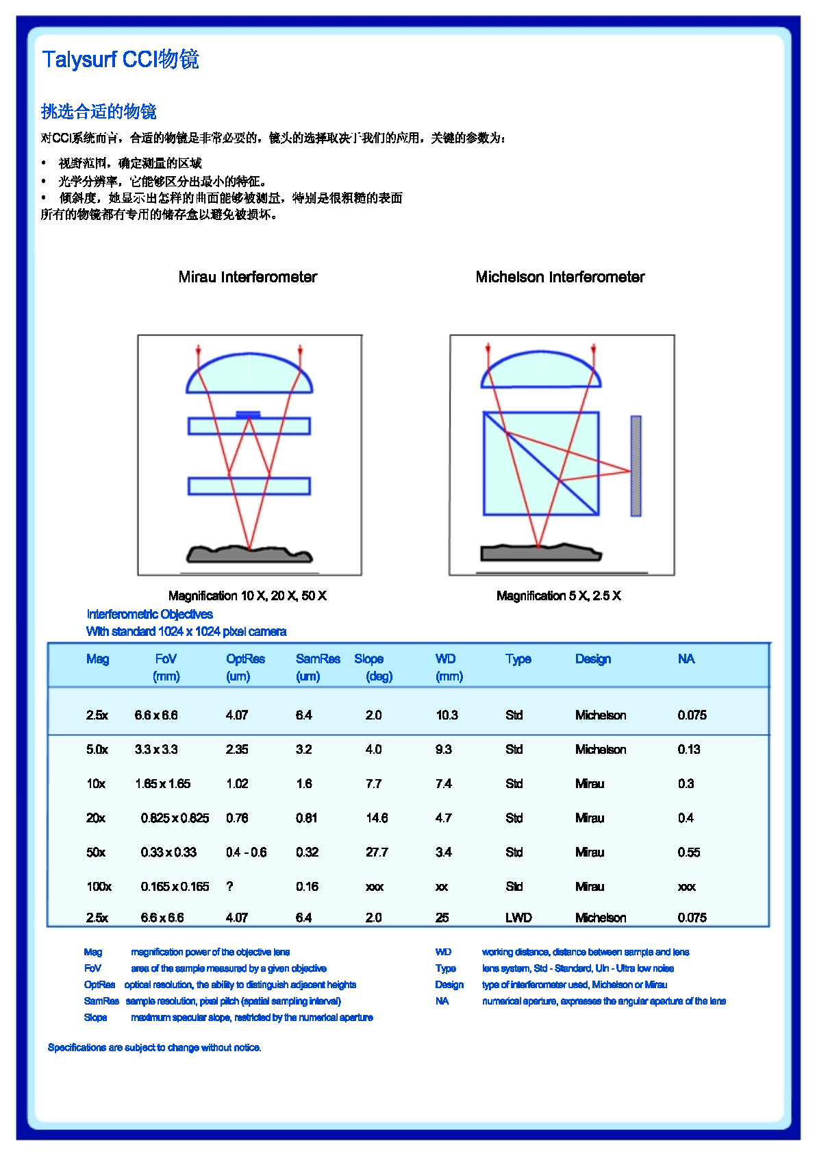 修改4_Page7.png